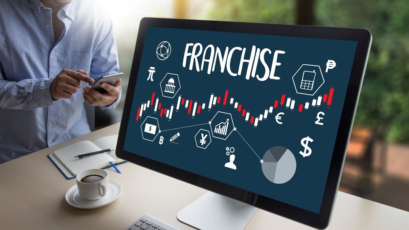 Strategic Franchise Dynamics: Masters of Risk and Planning